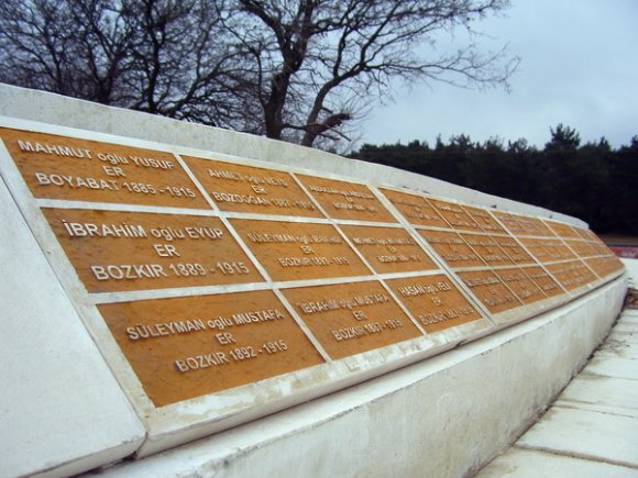 Martyr names